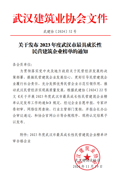 喜訊！天馬建設(shè)再獲多項(xiàng)榮譽(yù)